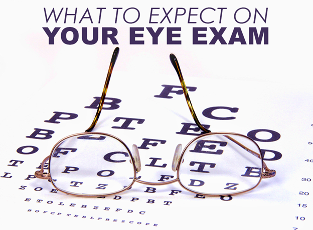 Expect on Your Eye Exam